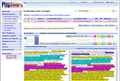 Analyse and rate potential plagiarisms