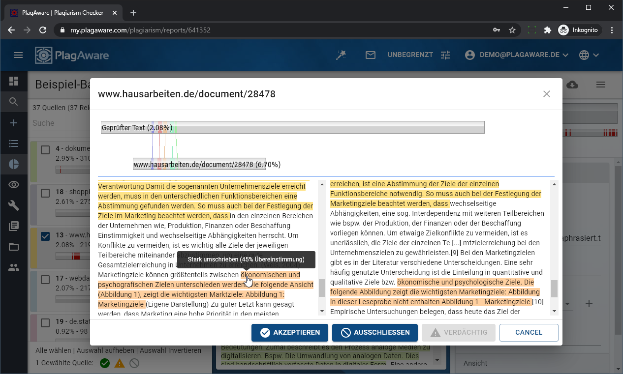 Examine the identified sources in the graphical comparison