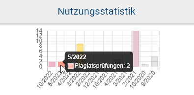 Assistent für eine neue Plagiatsprüfung Screenshot Assistent für eine neue Plagiatsprüfung
