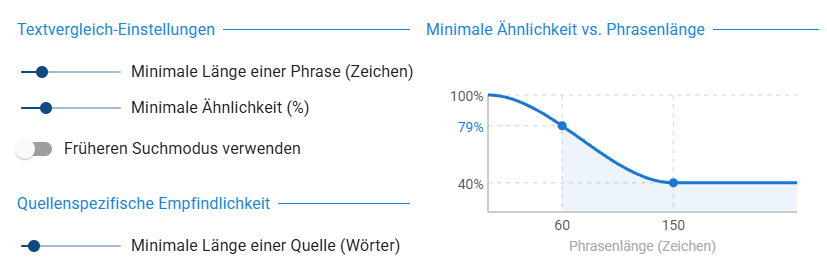 Screenshot Empfindlichkeitseinstellungen