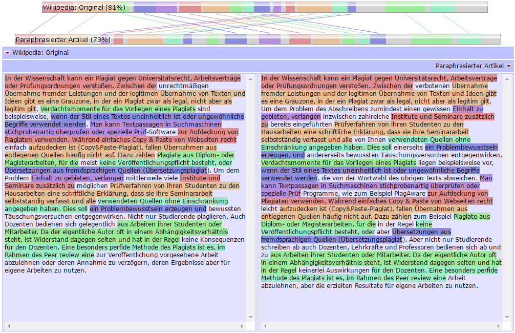 Graphical text comparison of plagiarism controlling with Plagaware